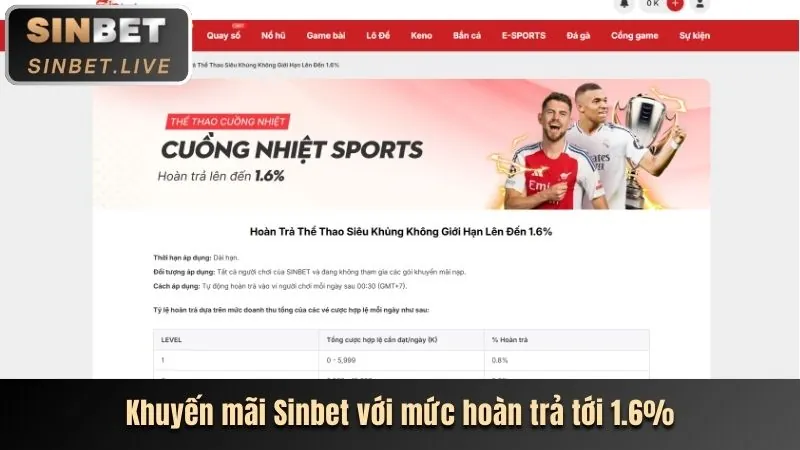 Khuyến mãi chào mừng thành viên mới SHBET.800